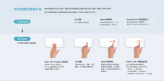 以至比健全玩家害
